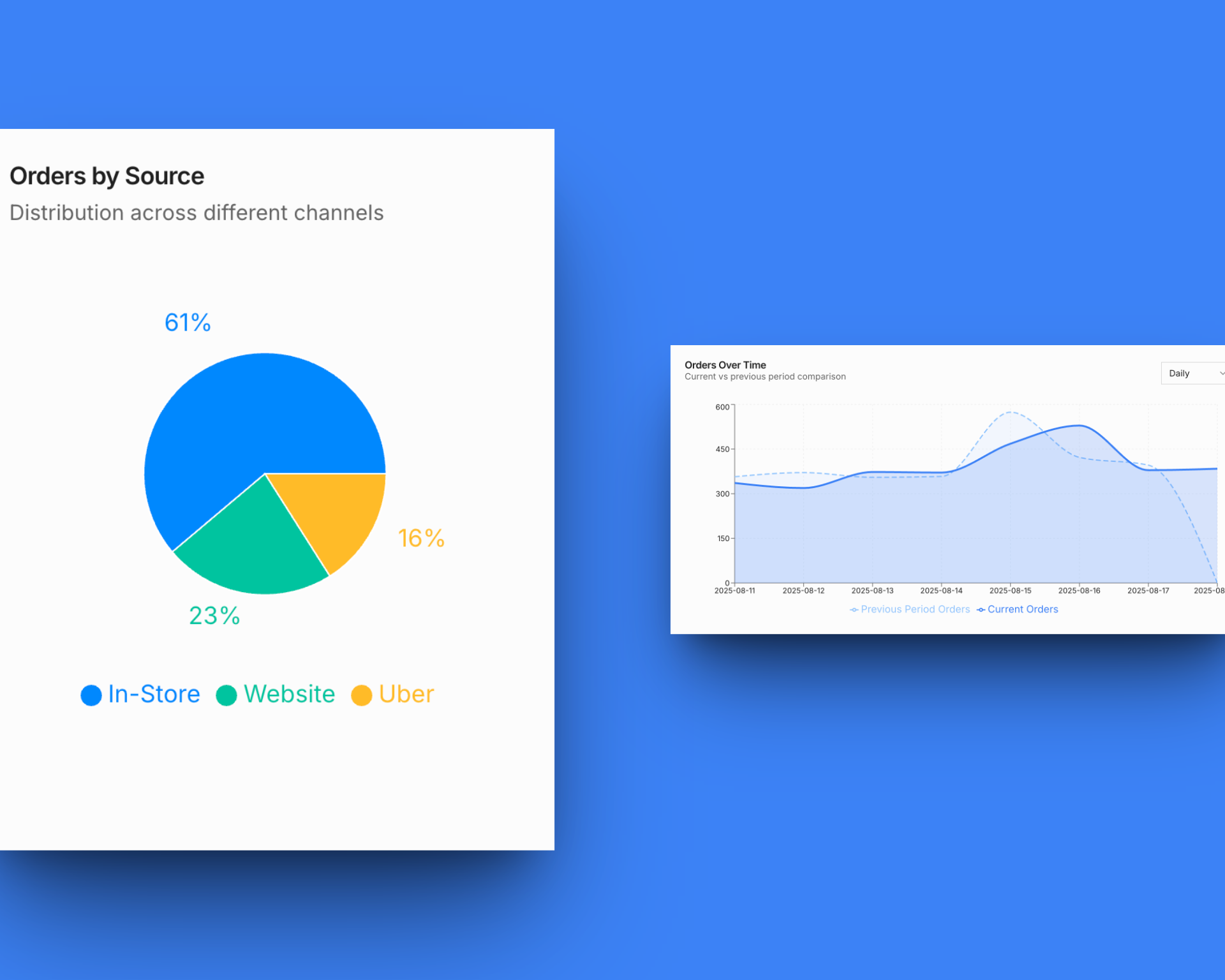 Data Center for cannabis e-commerce screenshot 3